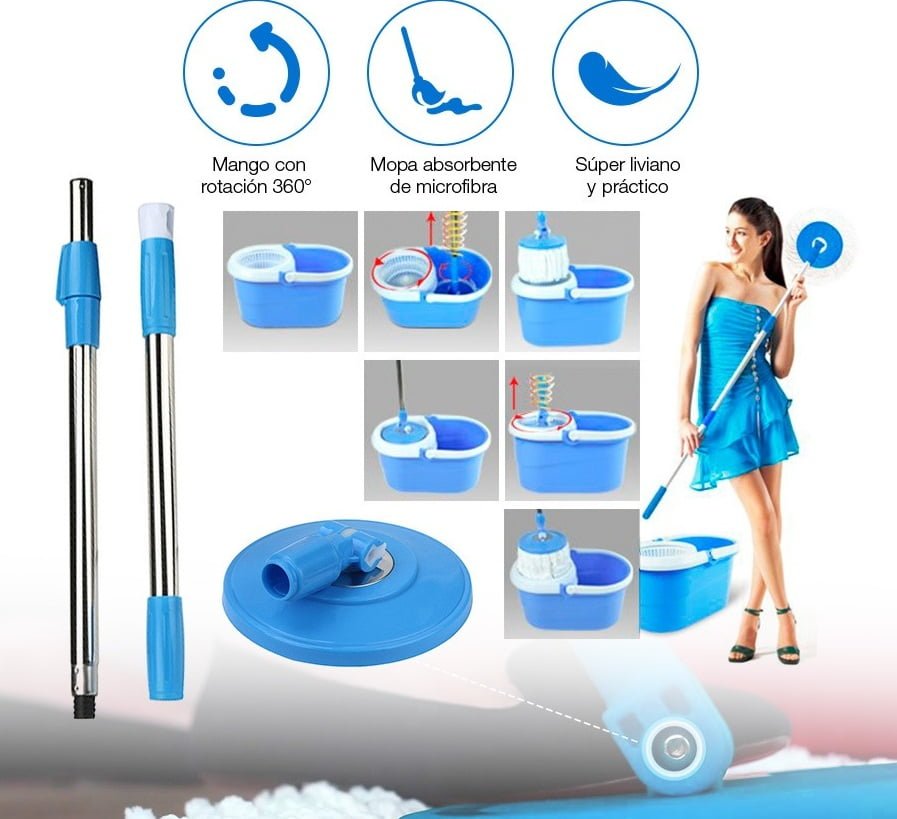 Mopa giratoria 360